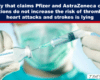Expose News: COVID Vax Study LIES?! New report claims Pfizer & AstraZeneca injections DO cause thrombosis, heart attacks, and strokes. Say it ain't so!