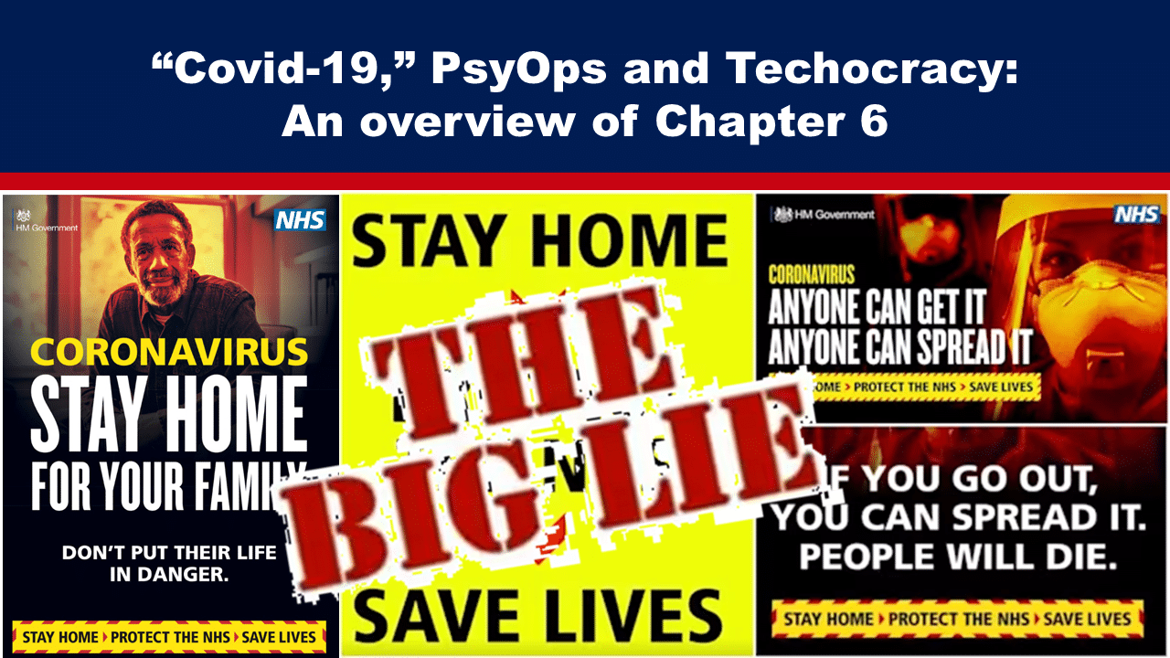 - The Expose Expose News: Covid-19 PsyOps Exposed! Was It a Technocracy Plot? Chapter 6 overview spills the tea on the 'Stay Home' messaging and if it was one 'BIG LIE' after all!