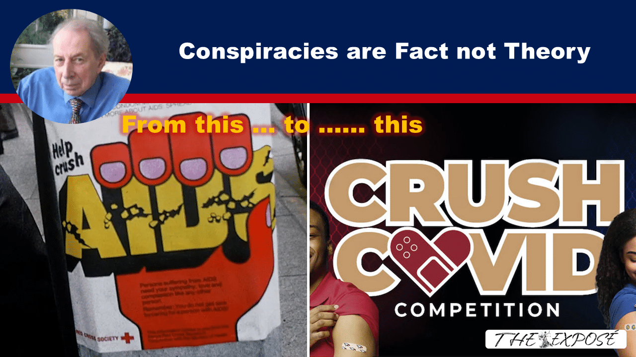 Banner-style image with a dark blue header that says 'Conspiracies are Fact not Theory,' a round portrait on the left, and a split lower panel showing an anti-AIDS poster on the left and a 'Crush Covid' competition graphic on the right, with orange text reading 'From this ... to ...... this' across the top.