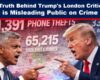 Truth Behind Trump Khan London Crime Stats Criticism Numbers