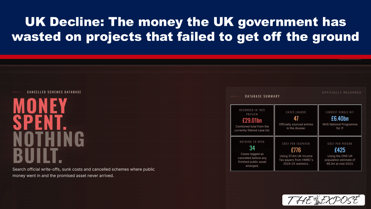 Banner headline: 'UK Decline: The money the UK government has wasted on projects that failed to get off the ground' on a dark blue background with a red divider line and infographic preview on the left.